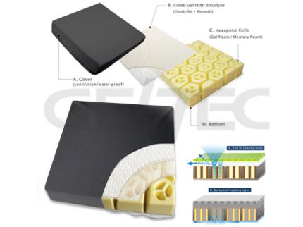 GSC-005II Topper &#x2B; HC Comb Gel 005II Topper &#x2B; Hexagonal Cells Foam Seat Cushion