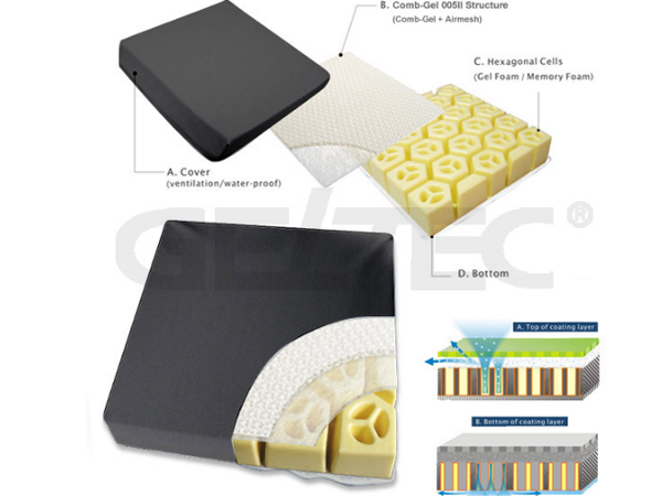 GSC-005II Topper + HC (MO) Comb Gel 005II Topper + Hexagonal Cells Foam Seat Cushion (MO)