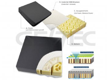 GSC-005II Topper + HC Comb Gel 005II Topper + Hexagonal Cells Foam Seat Cushion